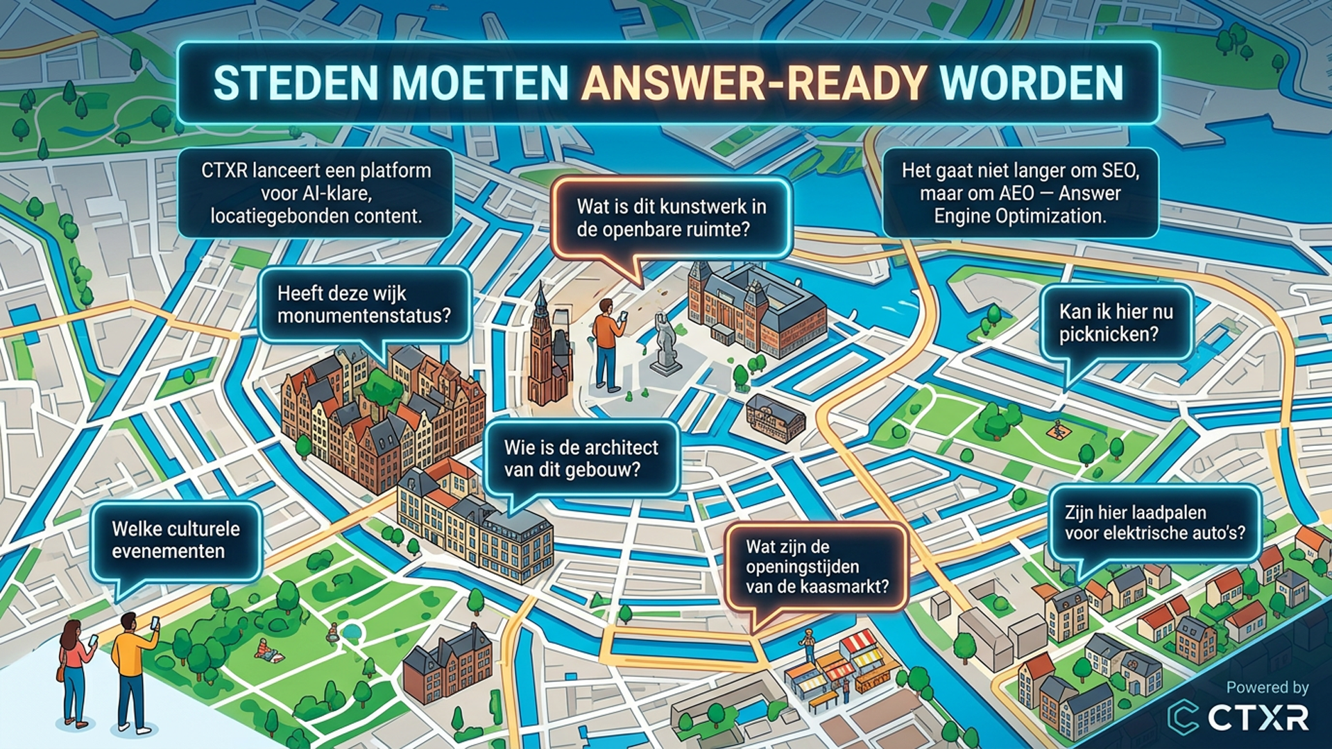 Infographic: steden moeten answer-ready worden — een stadskaart met vragen die bezoekers aan een AI-assistent stellen over kunstwerken, monumenten, openingstijden en meer