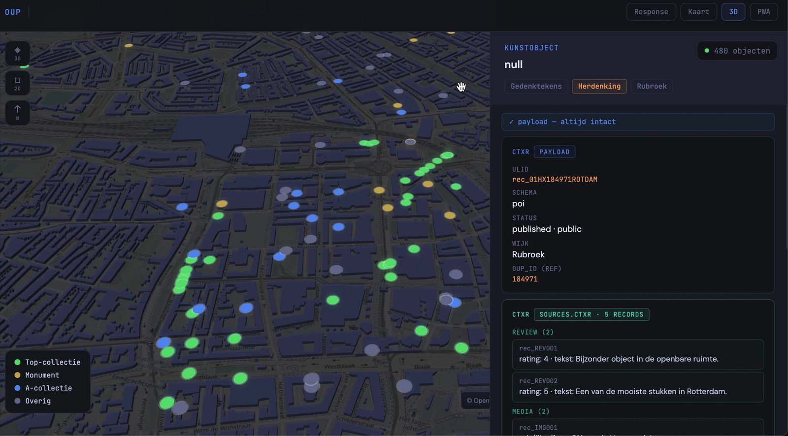 The experiment phase: every object as a dot on a 3D map, next to the data behind it